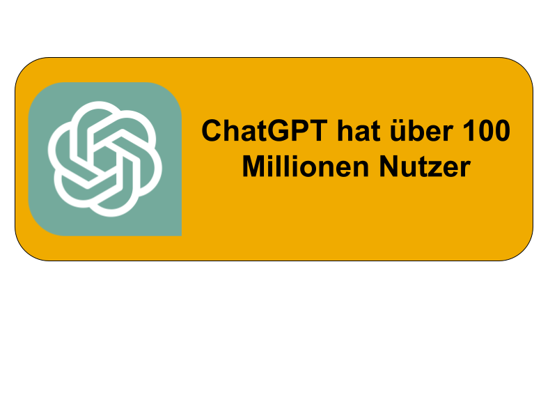 ChatGPT-Nutzerzahlen weltweit